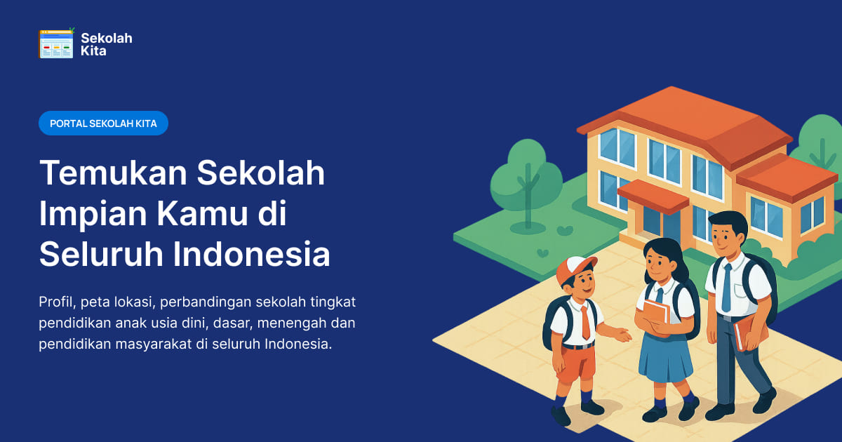 SDN Gumilir 04: Kunci Pendidikan Berkualitas di Jantung Cilacap